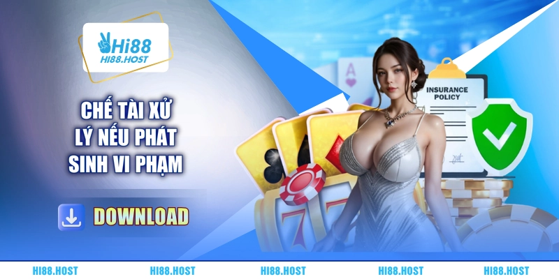 Chế tài xử lý nếu phát sinh vi phạm Chế tài xử lý nếu phát sinh vi phạm
